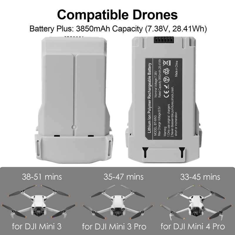 Satonaka 2 Pack Mini 4 Pro/Mini 3/3 Pro Battery &