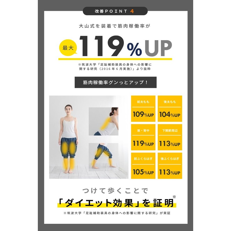 Oyama Style Body Makeup Pad PRO Sports (Enhanced Version/Hardness 28),