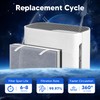 Vital 100 Replacement Filter for LEVOIT Vital 100 Air Purifier,