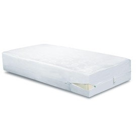 CleanRest Pro Waterproof Mattress Encasement Crib