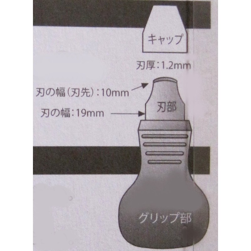 aiga- (Eiger tool) Pry Tool EO5