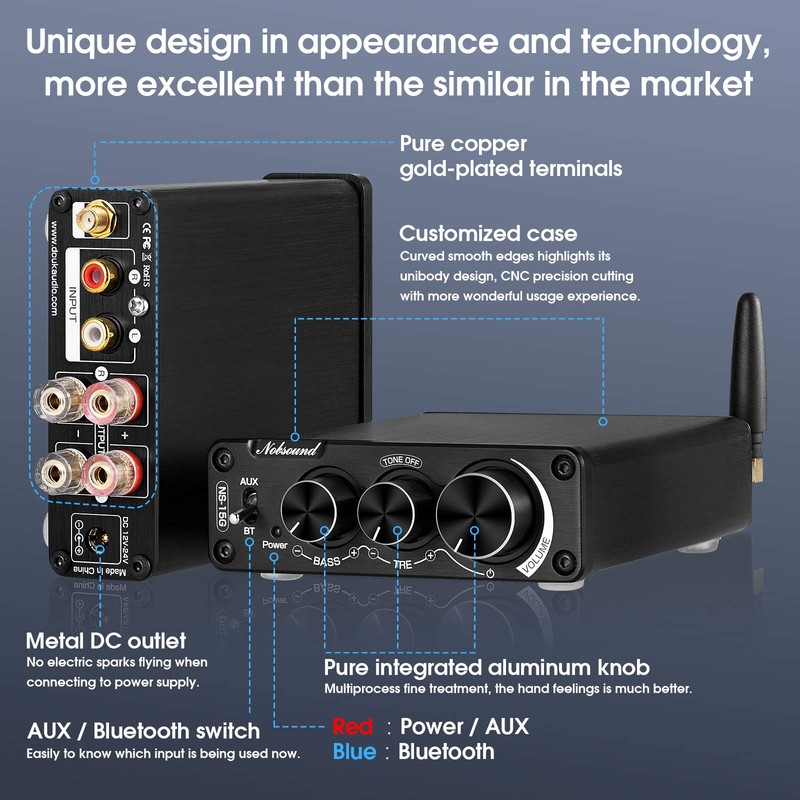 Nobsound NS-15G 2 Channel Bluetooth Power Amplifier 200W Class D