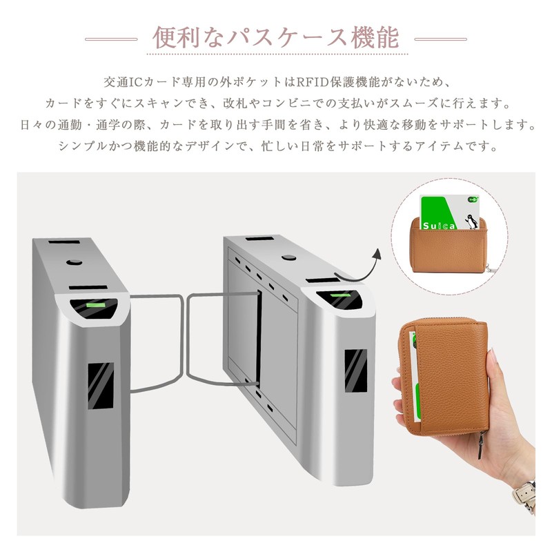 imeetu Mini Wallet, Coin Case, Key Case, Coin Purse, 6
