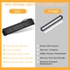 11-Inch 15W LED UVB Light for Reptiles with Dimming &