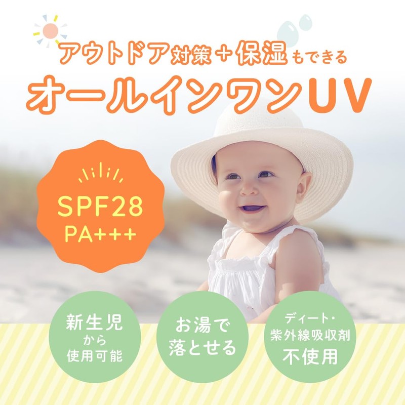 Sunscreen, Allobaby, All-in-One UV Milk Deat, No UV Absorbent, No