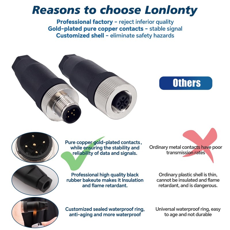 Lonlonty M12 5 Pin Male & Female Socket Panel Aviation