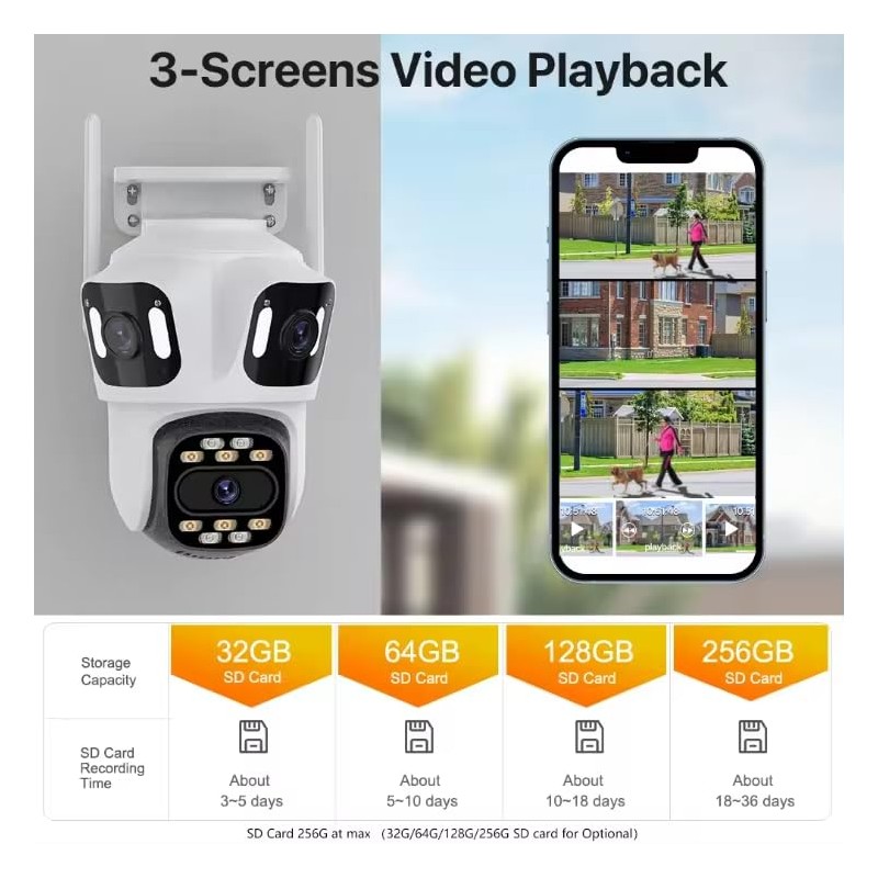 GESKS ICSEE 4K 8MP 3 Lens WiFi PTZ Security Camera,