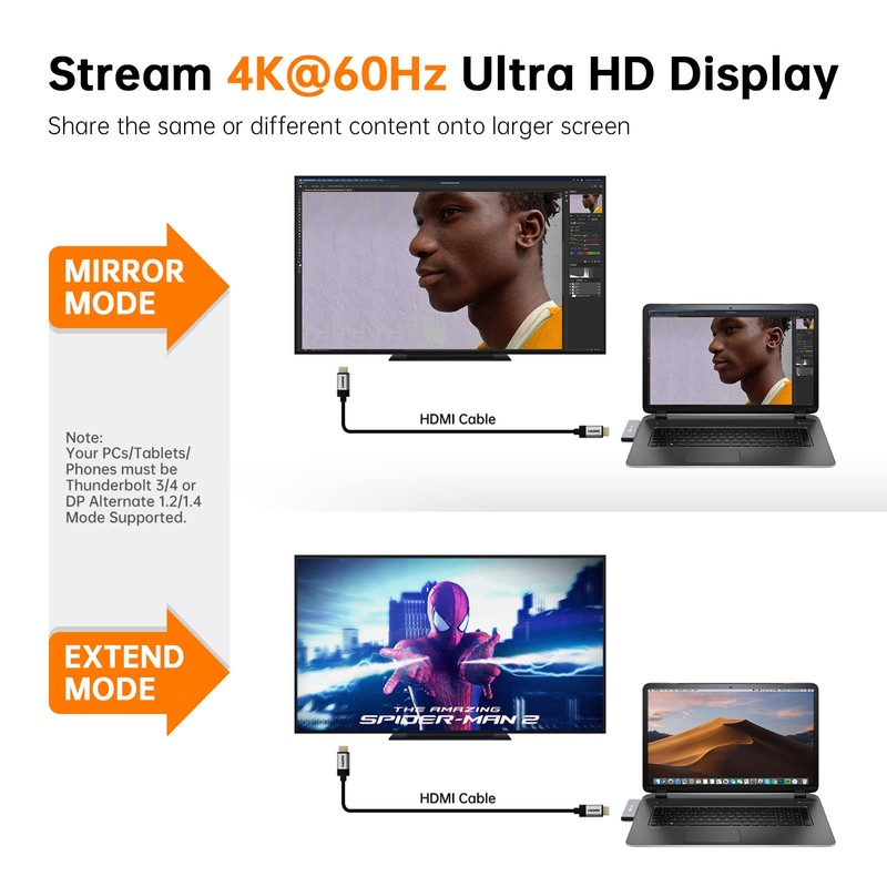 NOVOO 7 IN 2 USB C Hubs