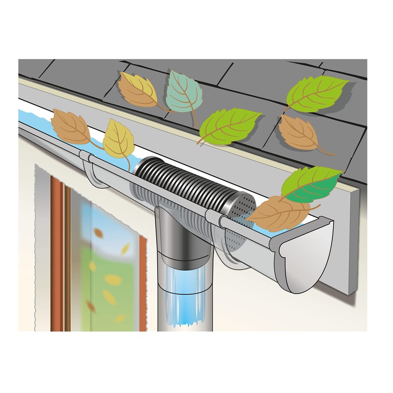 Gutter Pipe Leaf Guard – Easy Installation Down Pipe Cover