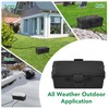 Havenso Medium and Small Outdoor Electrical Box, IP54 Waterproof, Extension