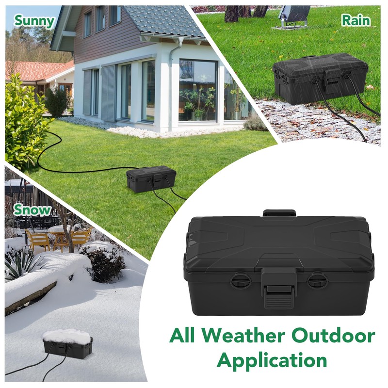 Havenso Medium and Small Outdoor Electrical Box, IP54 Waterproof, Extension