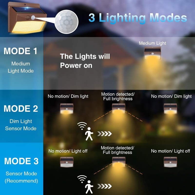 Peasur 6 Packs Solar Outdoor Lights Motion Sensor Solar Security