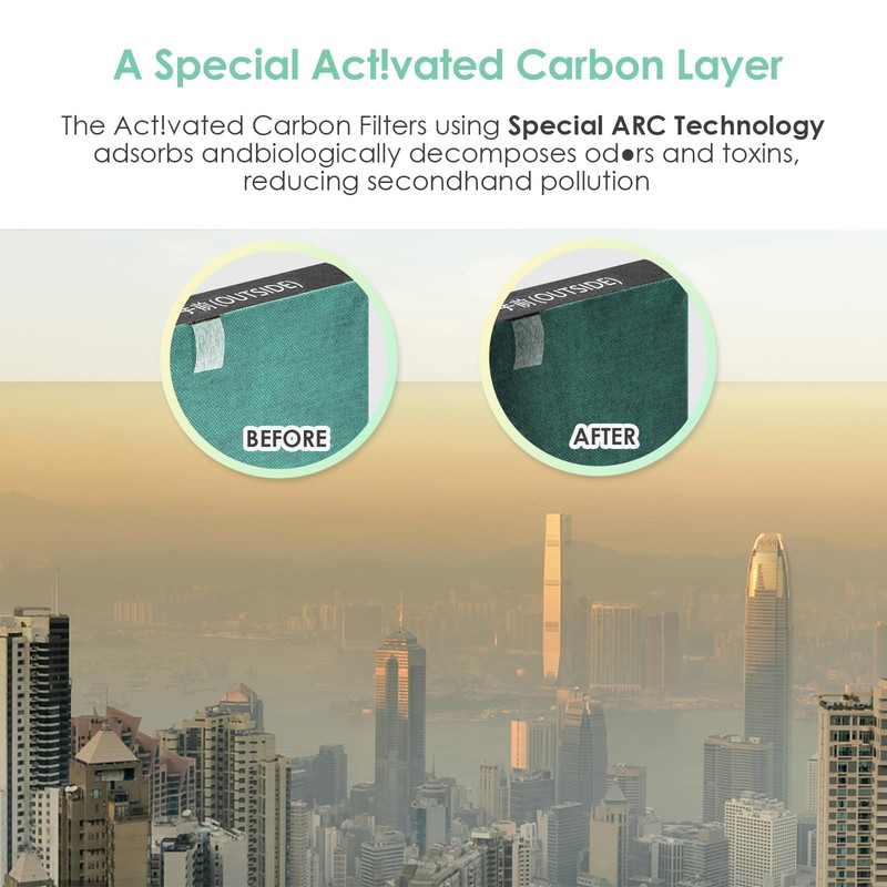 HSIAMEN Filter Compatible with Sharp KC-850U & KC-C100U Air Purifier,