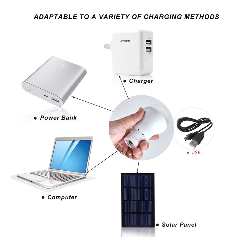 KK.BOL Portable Solar Led Light Bulb Rechargeable Solar Lamp S-1200-01