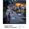 Zoiinet Wireless Motion Sensor Outlet, 15A/1500W, Adjustable Sensing Mode