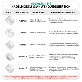 Hydra. Pen H3 Cartridges 12 Pins Pack of 10 - 100% Original Hydra. Pen H3 Needles - For Treating Acne Scars, Depressions, Scars and Stretch Marks - Bestuaty X Hydra. Pen (12 Pins, 10 Pack)