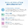 Alcon Daily Active 35 Sheets [Dailys Aqua Comfort Plus Successor