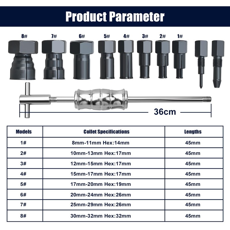 LainKeen 12pcs Blind Hole Collet Bearing Puller Set, Internal Bearing