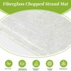 Fiberglass Chopped Strand Mat, 1.5 oz,Fiberglass Repair kit,Easy to Use，Strong