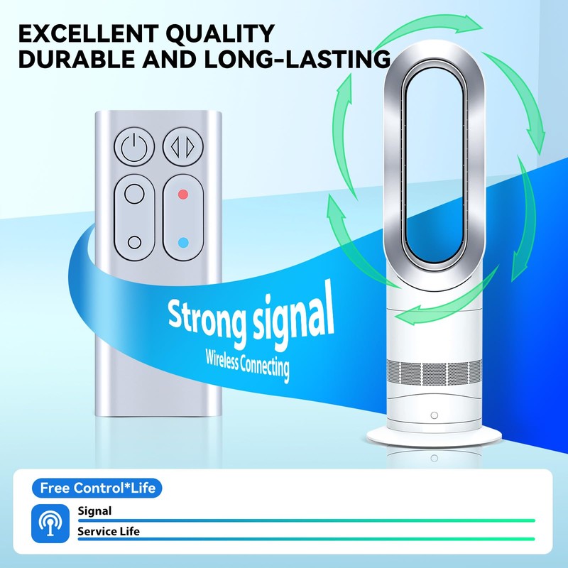 MOVHEIYL Replacement Remote Control Compatible for Dyson AM04 AM05 Hot