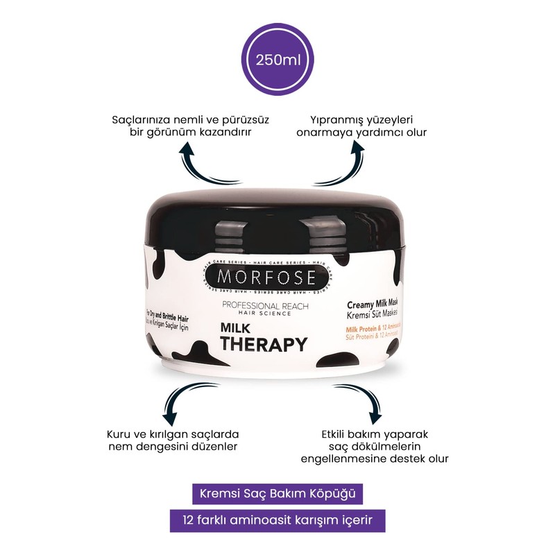 Morfose Milk Therapy Creamy Hair Mask 250 ml