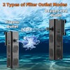 Cold Plunge Filter with 2 Water Flow Outlet, 500 GPH