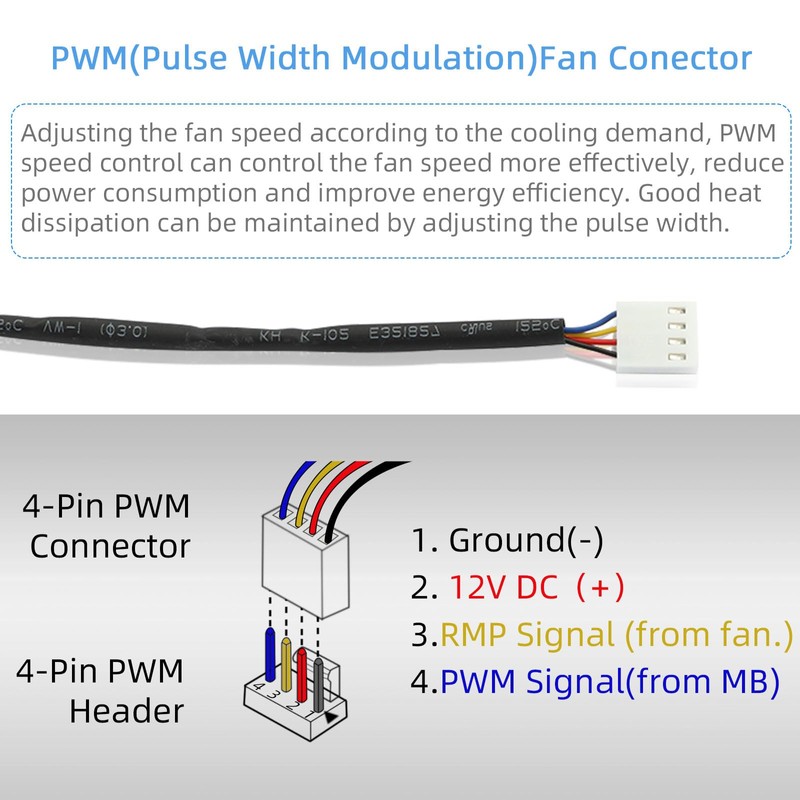 WDERAIR 40mm x 20mm Micro 12V Brushless 4PIN PWM High