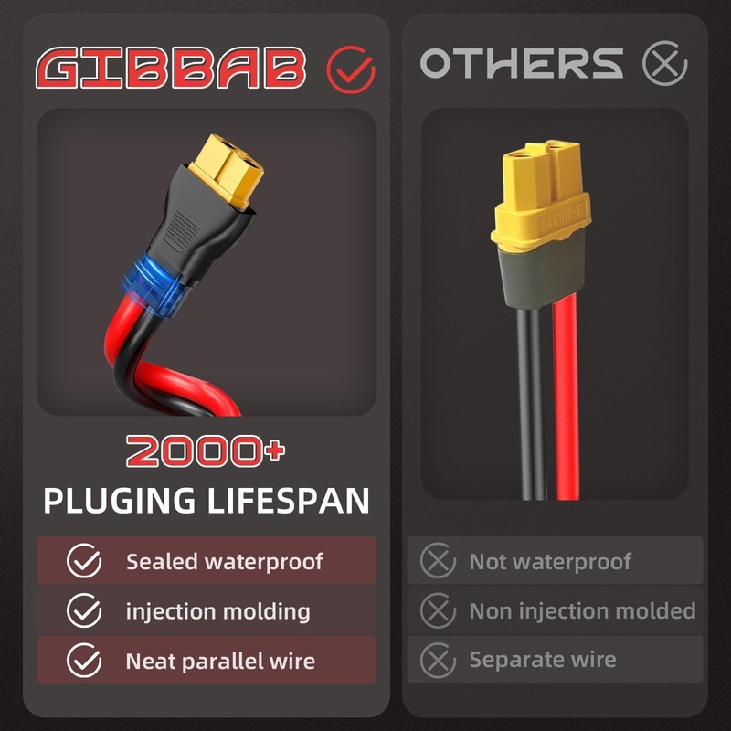 10AWG 20FT XT60 Solar Charging Cable, GIBBAB Solar Panel Connector