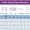 Gebildet 25Pcs PG16 Cable Gland, Plastic Wire Protector IP68 Waterproof