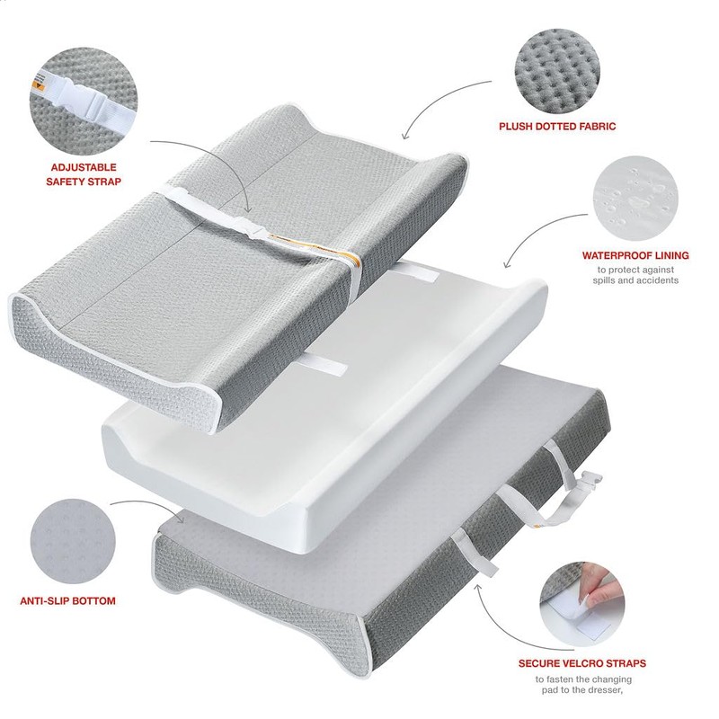 Changing Pad - Foam Contoured Baby Changing Pad for Dresser,