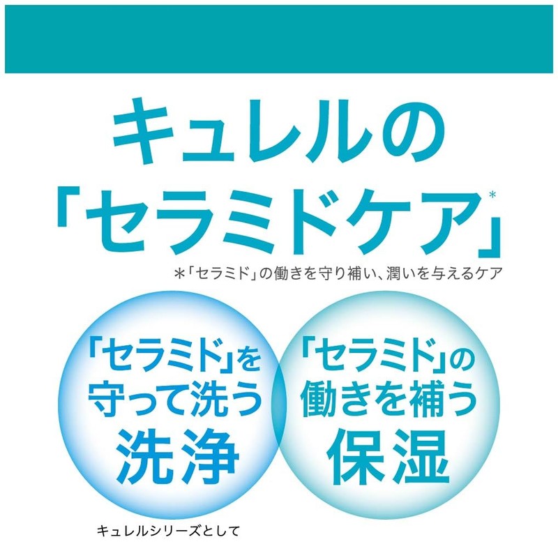 Curel Moisturizing Milky Lotion Care Makeup Remover