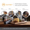 Outset Portable Food Infusion Smoker, 9-Inch, Black