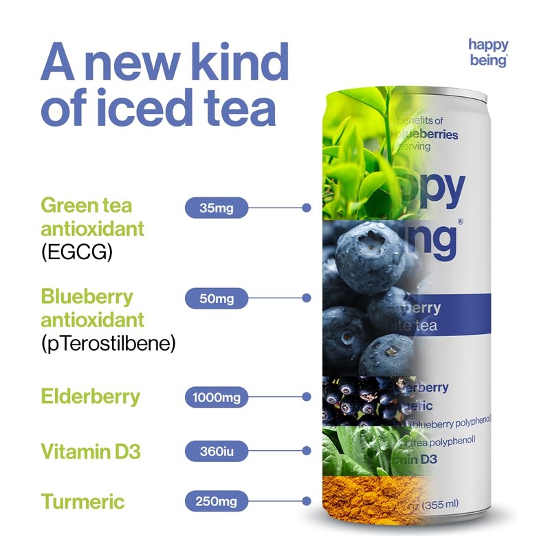 Happy Being Nutrient-Rich Blueberry White Tea – Infused with Turmeric,