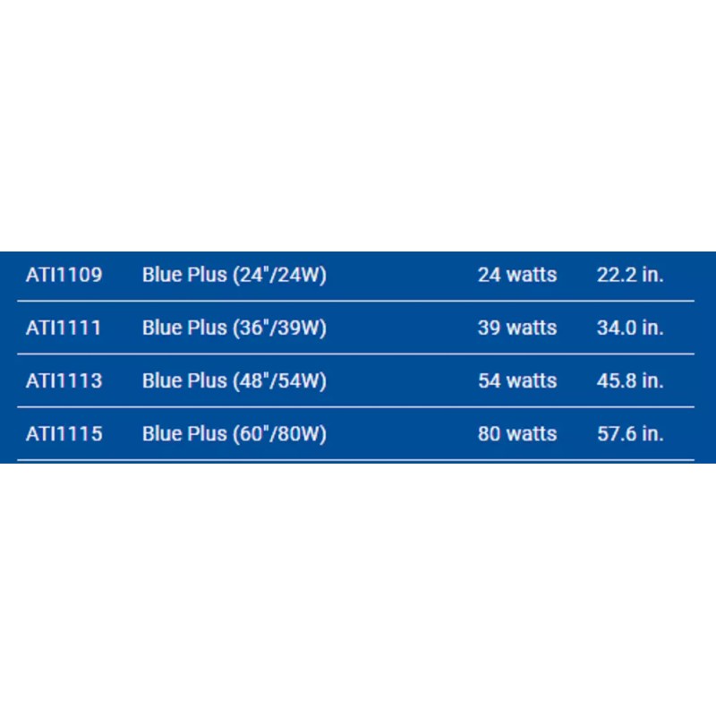 ATI Blue Plus Special T5 Full Spectrum Aquarium Light Bulb