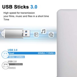 TOPESEL 5 Pack 64GB USB 3.0 Flash Drives with 90 MB/s Reading Speed Clés USB Stick 3.0 Thumb Drive Memory Sticks mit LED Indicator Storage Flashdrive Pack 64 GB (Black Blue Green Red Silver)