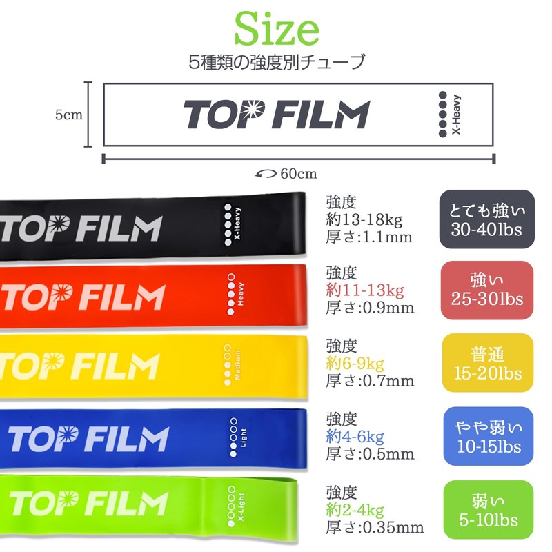 TOP FILM Training Tubes, Exercise Bands, Set of 5, Training