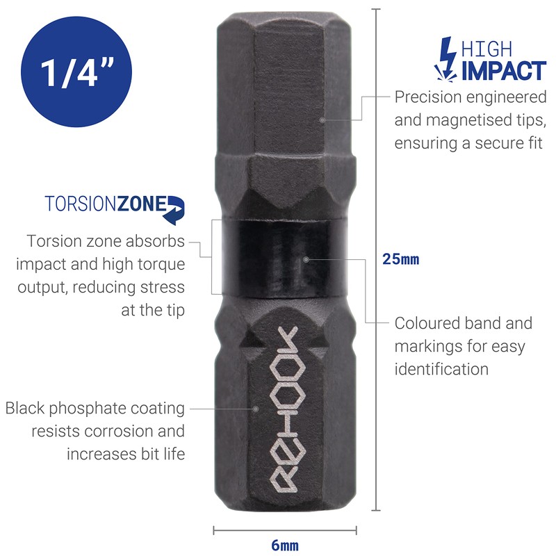 Rehook Reload 5X Mixed Tool Bits for Cyclists - 25mm
