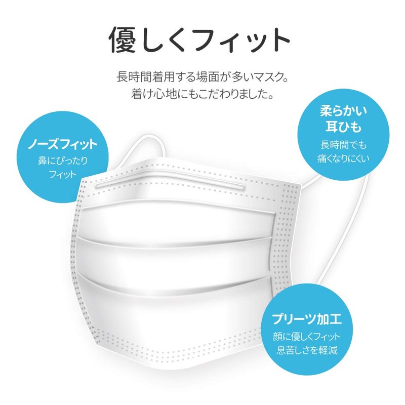 Plus Life Masks, Pack of 50, Regular Size, White, 3-Layer