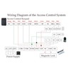 Smart Door Access Control System with 280KG 600lbs Magnetic Lock,