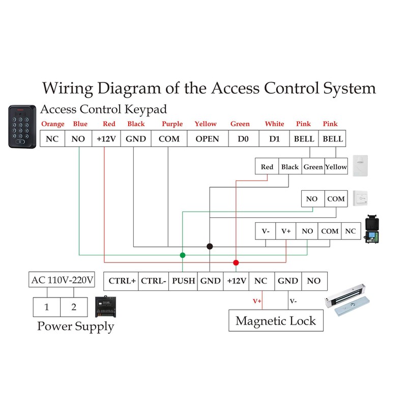 Smart Door Access Control System with 280KG 600lbs Magnetic Lock,