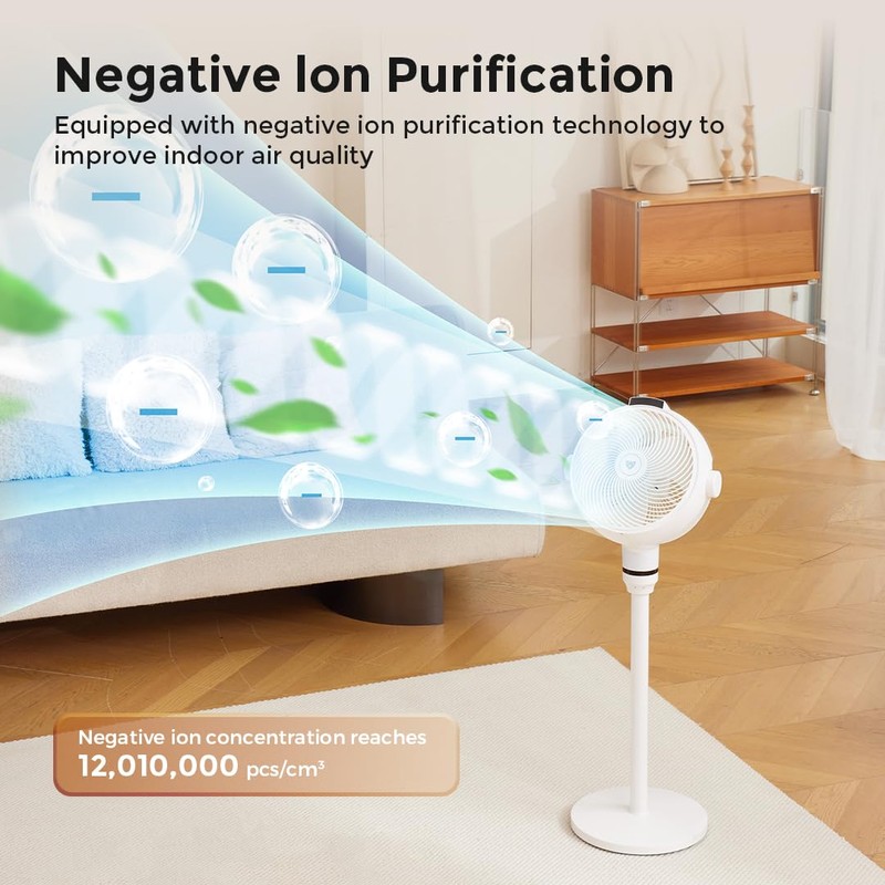 Airdog SF3 Smart Pedestal Fan Air Circulator with Temperature Sensor