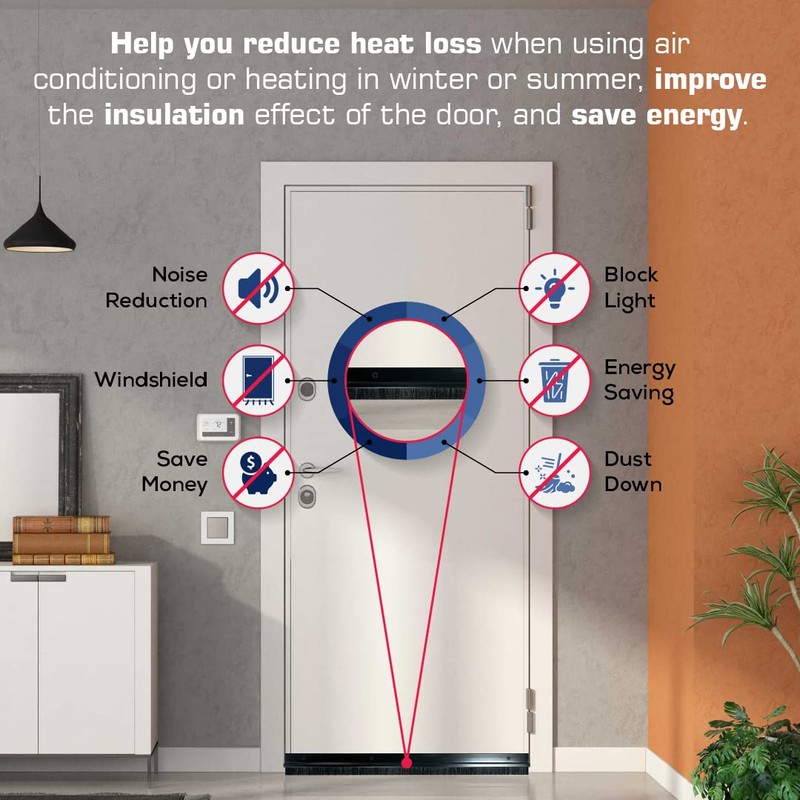 Randall Manufacturing Co., Inc | Door Sweeps – Aluminum &