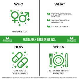 Sundhed Natural Ultramax Berberine HCL with Ceylon Cinnamon, Hydrochloride Supplement Capsules