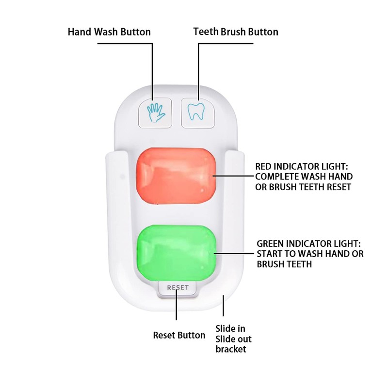 Timer for Kids,2 Minutes Teeth Brush Timer,20 Seconds Bathroom Hand