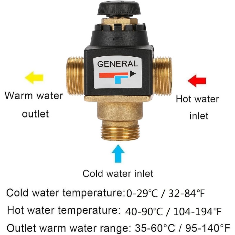 DEWIN Thermostatic Mixing Valve, 3-Way Male Thread DN20 Brass Water