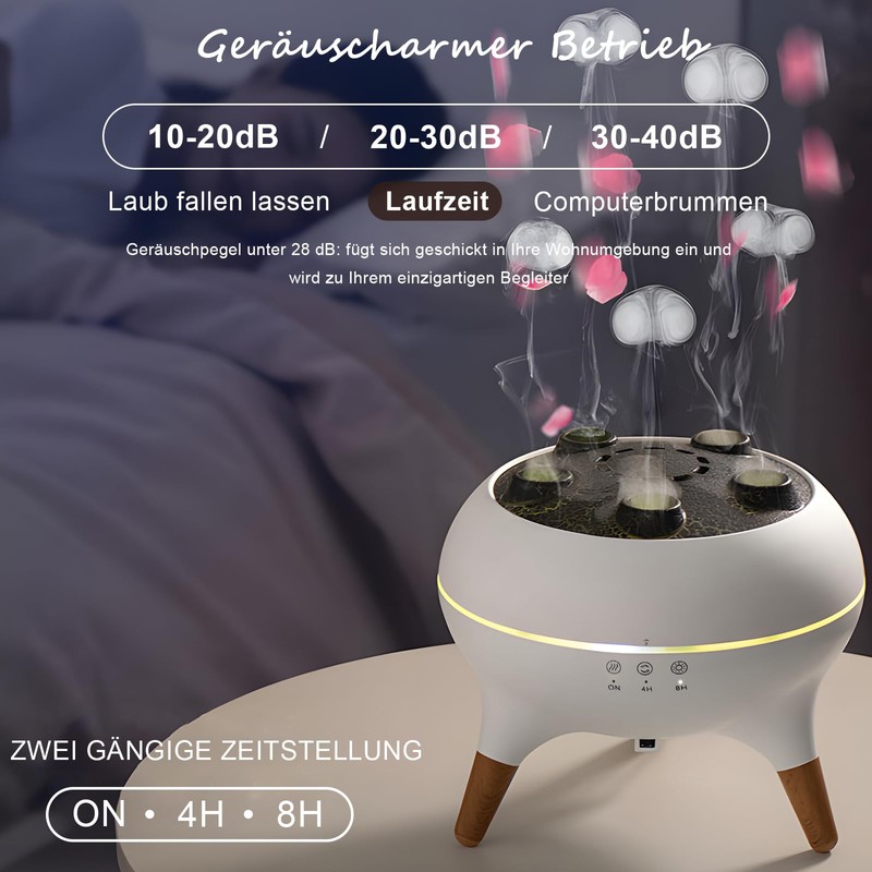 Holwim Essential Oil Jellyfish Diffuser, Aromatherapy Diffuser, 250ml Ultrasonic Cool