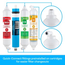 SpiroPure SP-RO425 Portable RO DI Filter Replacement Set for Aquariums Reefs; 4-Stage Apartment RO Countertop RO Filter Set 150 GPD Reverse Osmosis Membrane, Deionization