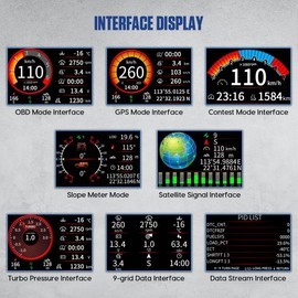MR CARTOOL M90 Car HUD Display OBD2 Inclinometer Offroad GPS, UTV Tilt Gauge 4x4 Truck Speedometer Car Compass for Jeep for All Vehicles (M90)