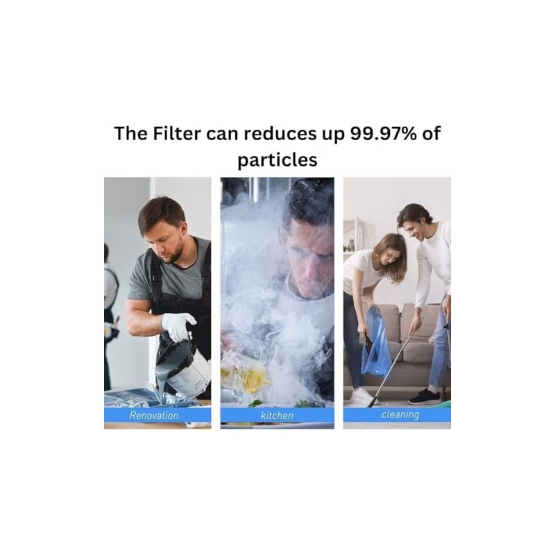[2 Pack] iDeer Life HEPA filter LAD708 - Compatible with