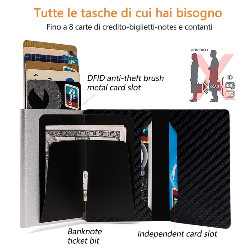 Vinmooog Card Case Men's Wallets, ID & Card Sleeves for